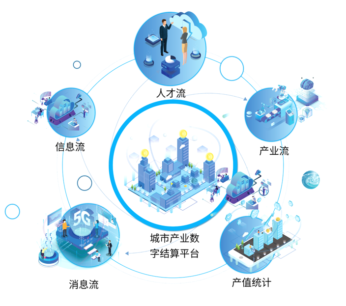 ����ͻ��-������κ�����_MG������Ϸ