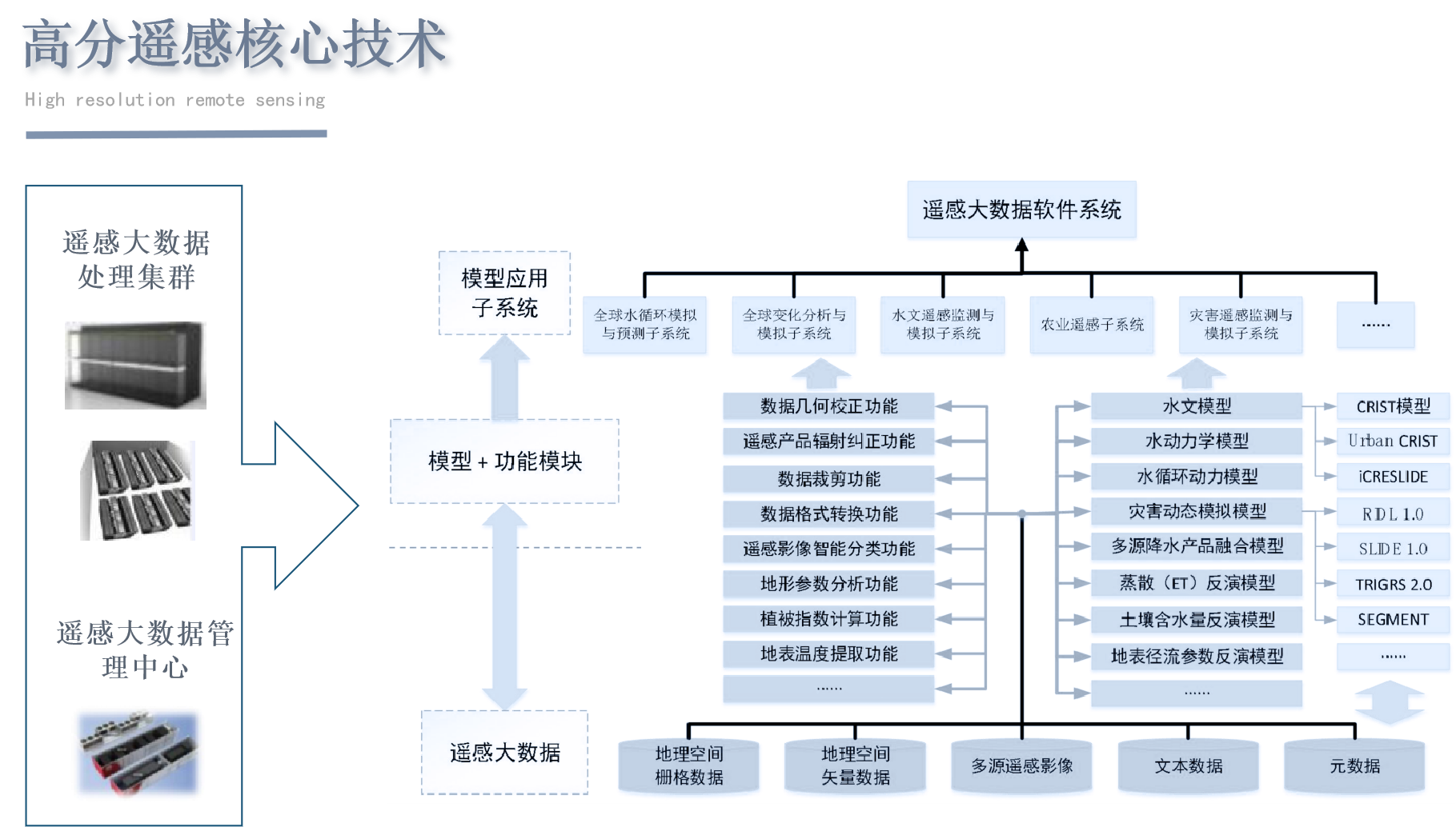 ����ͻ��-������κ�����_MG������Ϸ