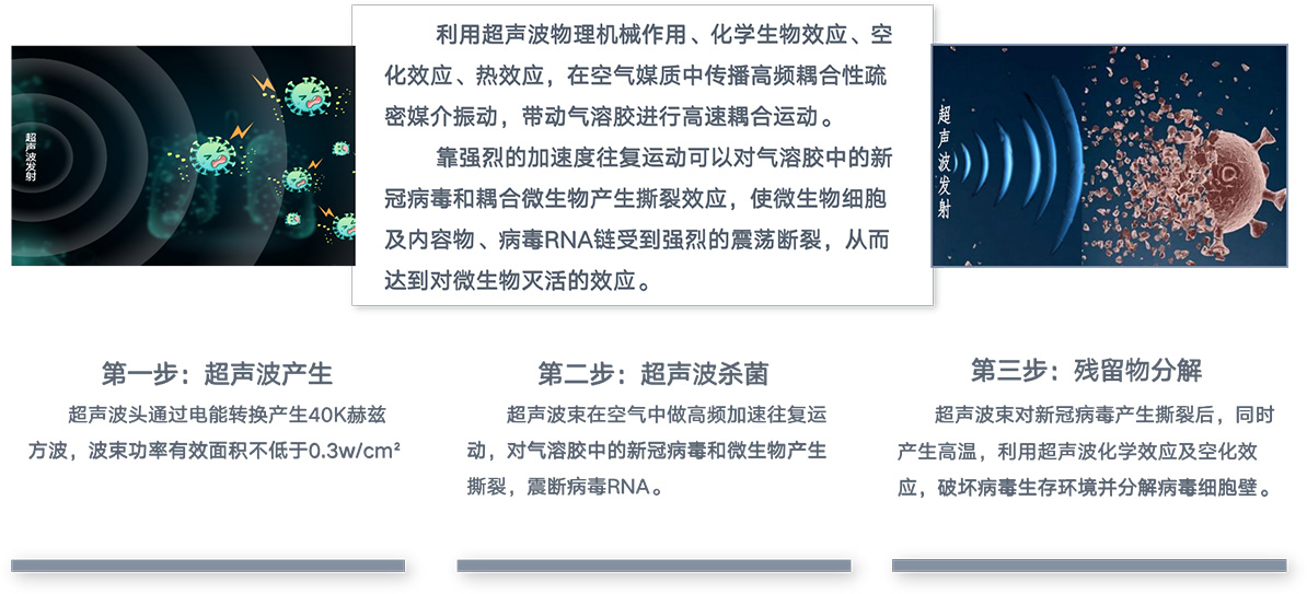 ����ͻ��-������κ�����_MG������Ϸ